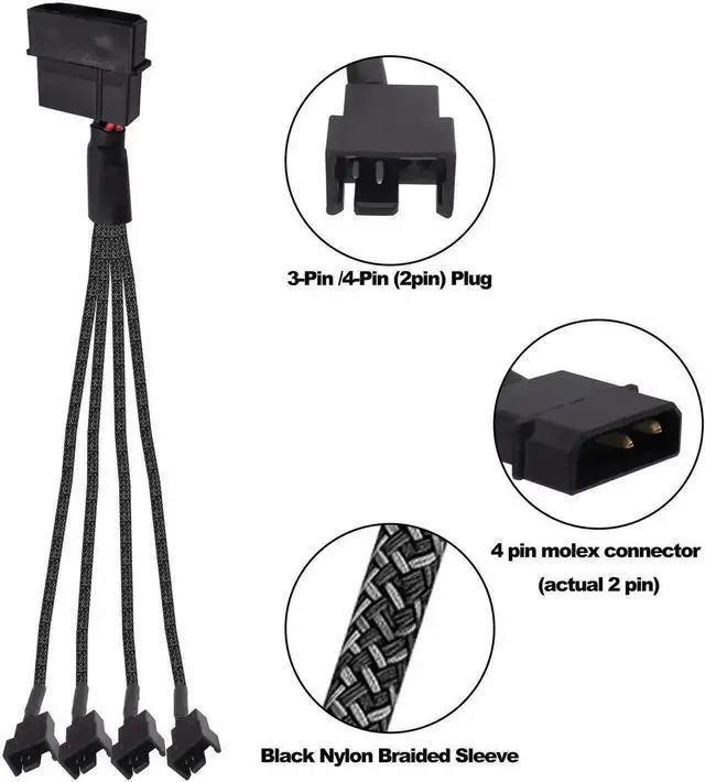 Alt view image 3 of 7 - 2 Pack Molex to PC Fan Power Splitter Cable, 4 Pin Molex to 4 x 3 Pin / 4 Pin 12V Case Fan Adapter Y Splitter Extension Cord, 27cm Multi Fan Power Supply Cable for Desktop Computer Cooling Fans