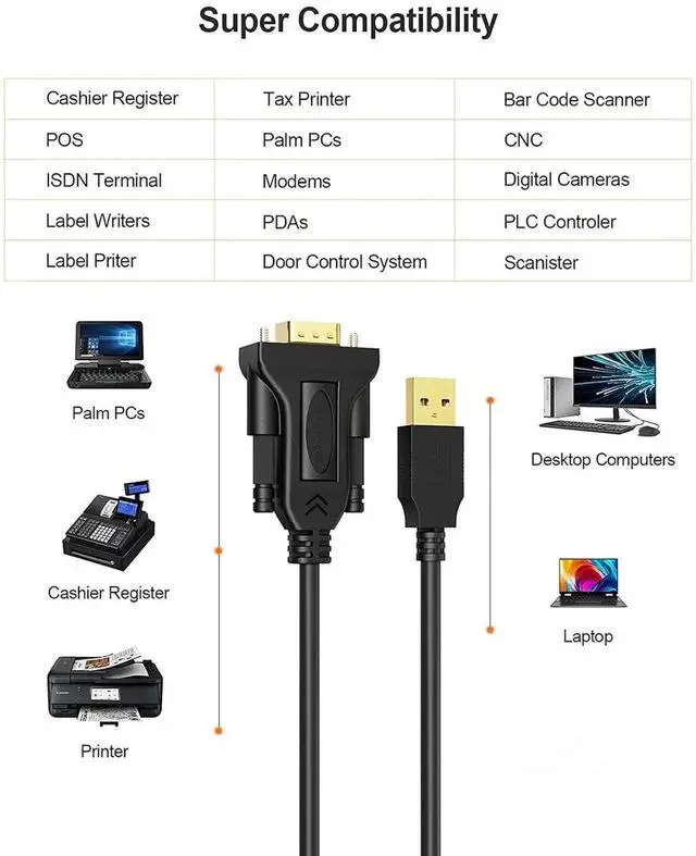 Alt view image 5 of 7 - CableCreation USB to RS232 Serial Adapter Cable with FTDI Chipset, 1M / 3FT DB9 Male RS-232 Converter Cord, Black Serial Communication Cable Compatible with Windows 11/10/8.1/8/7/Vista/XP, Linux and