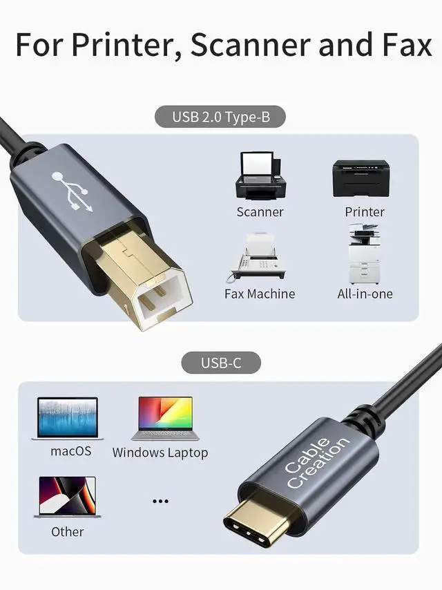 Alt view image 3 of 7 - CableCreation USB-C to USB B Printer Cable, 3.3FT / 1M Space Grey USB Type C to USB-B MIDI Cord, Compatible with MacBook Pro/Air, Printer, Yamaha Casio Digital Piano, MIDI Controller, DJ Controller an