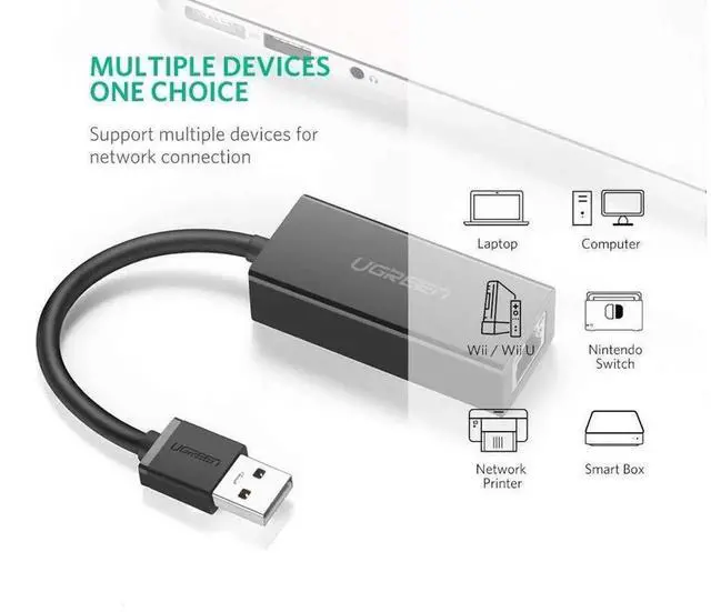 Alt view image 7 of 7 - USB 2.0 to 10/100Mbps RJ45 Ethernet LAN Adapter, Black Wired Network USB to RJ45 Network Card, Portable USB Ethernet Converter Compatible with Windows 10/8/8.1/7/XP, Mac OS, Laptop, PC, Chromebook and