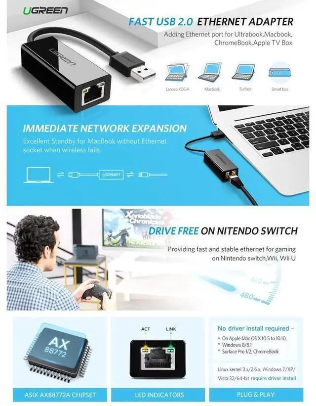 Alt view image 2 of 7 - USB 2.0 to 10/100Mbps RJ45 Ethernet LAN Adapter, Black Wired Network USB to RJ45 Network Card, Portable USB Ethernet Converter Compatible with Windows 10/8/8.1/7/XP, Mac OS, Laptop, PC, Chromebook and