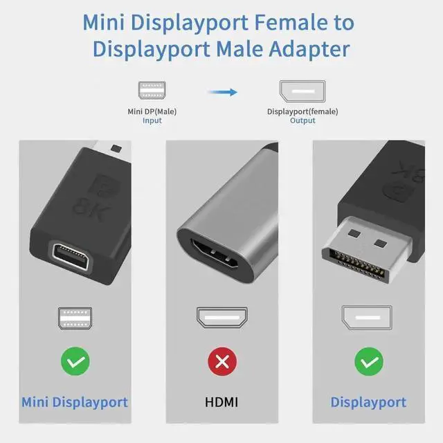 Alt view image 7 of 7 - 2 Pack DisplayPort Male to Mini DisplayPort Female Adapter, DP to mDP Converter Supports DP1.4 8K UHD Video, DP 1.2 Compatible for Monitors