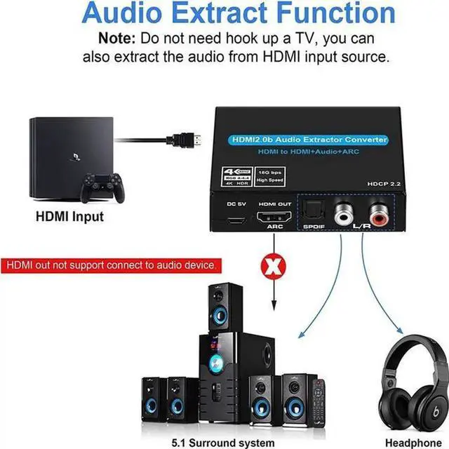 Alt view image 3 of 5 - Torpedo Nova HDMI 2.0 Audio Extractor, HDMI to HDMI with ARC + Optical SPDIF + RCA L/R Audio Separator, HDCP 2.2, Supports Standalone Audio Operation