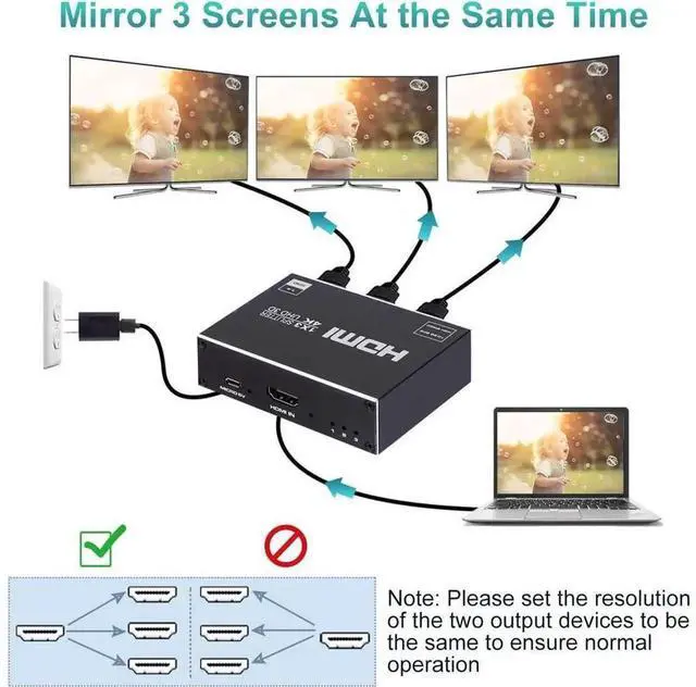 Alt view image 4 of 7 - 1x3 HDMI Splitter 1 in 3 Out, 4K@30Hz 3D HDMI Audio Video Distributor Box, Duplicate Same Image to 3 Displays, Compatible with HDTV, STB, DVD Player, PS3, Game Console, Projector (eokCXOY)