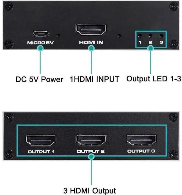 Alt view image 6 of 7 - 1x3 HDMI Splitter 1 in 3 Out, 4K@30Hz 3D HDMI Audio Video Distributor Box, Duplicate Same Image to 3 Displays, Compatible with HDTV, STB, DVD Player, PS3, Game Console, Projector (eokCXOY)