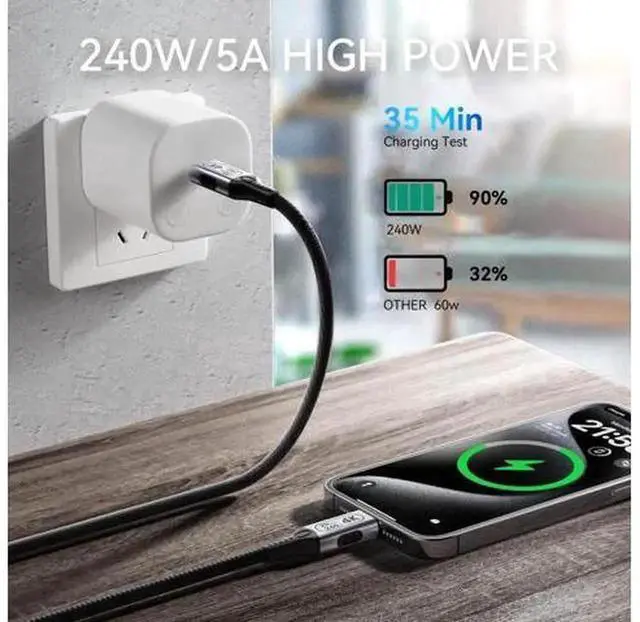 Alt view image 3 of 7 - Short USB-C to USB-C Cable, USB 3.2 Gen 2 20Gbps Data Transfer, 4K@60Hz Video Output, 240W PD Fast Charging Type C Cord, Compatible with Laptop, Monitor, Smartphone, Power Bank, 1.65FT