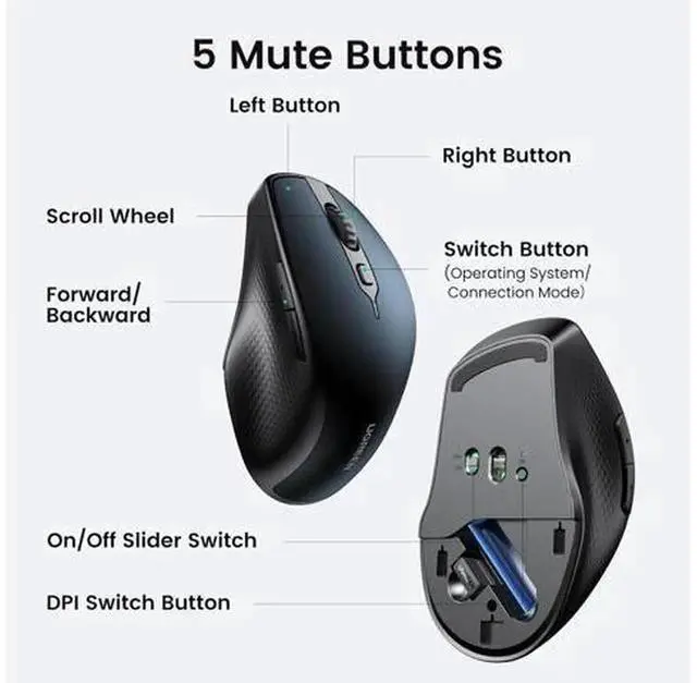 Alt view image 5 of 7 - Blue Ergonomic Wireless Mouse, Dual Mode Bluetooth 5.0 & 2.4G Cordless Mouse with USB Receiver, 5 Buttons Silent Mouse, Adjustable 1000/1600/2000/4000 DPI for Laptop, PC, Macbook, Chromebook