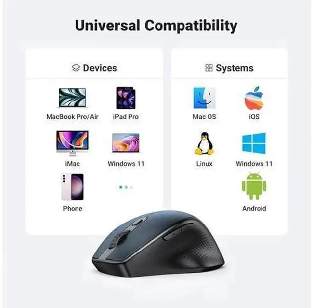 Alt view image 6 of 7 - Blue Ergonomic Wireless Mouse, Dual Mode Bluetooth 5.0 & 2.4G Cordless Mouse with USB Receiver, 5 Buttons Silent Mouse, Adjustable 1000/1600/2000/4000 DPI for Laptop, PC, Macbook, Chromebook