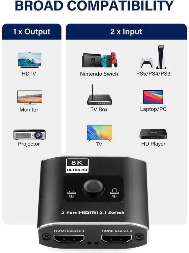 Alt view image 6 of 7 - 2 in 1 Out HDMI 2.1 Switch, 8K 2X1 HDMI Switcher 4K 120Hz 48Gbps High Speed, Manual Button Switch, Support HDCP2.3 & Dynamic HDR for 8K TV, PS5, Xbox Series X