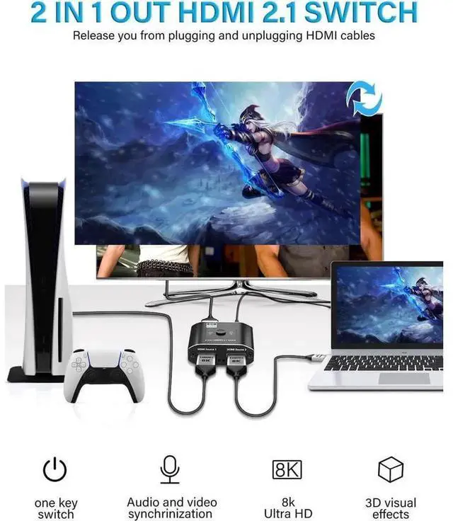 Alt view image 3 of 7 - 2 in 1 Out HDMI 2.1 Switch, 8K 2X1 HDMI Switcher 4K 120Hz 48Gbps High Speed, Manual Button Switch, Support HDCP2.3 & Dynamic HDR for 8K TV, PS5, Xbox Series X