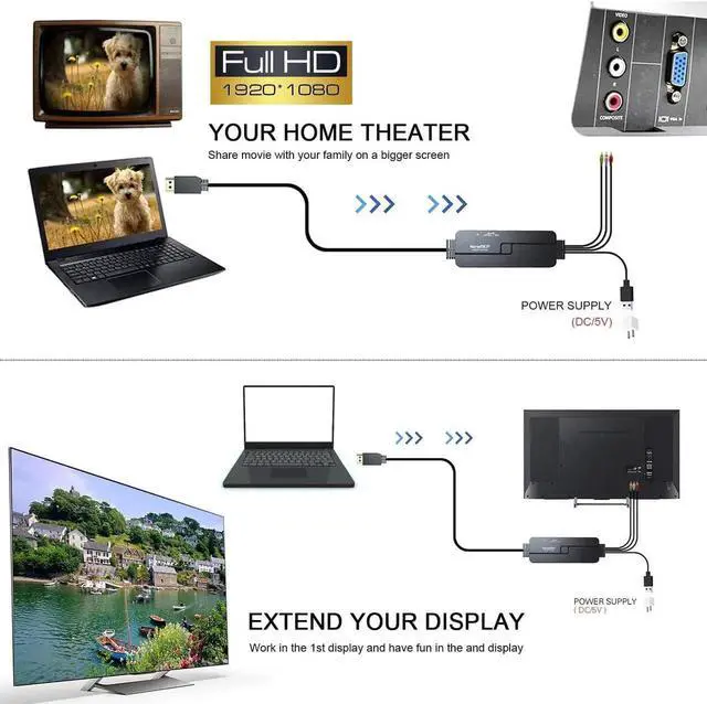 Alt view image 4 of 6 - NewBEP HDMI to RCA Cable, HDMI Male to 3RCA AV Converter Adapter, Convert Digital HDMI Signal to Analog AV CVBS, Compatible with Fire TV, Roku, PC, Laptop, Xbox, PS4, HDTV, DVD Player