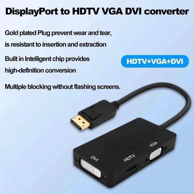 Alt view image 3 of 7 - DisplayPort to HDMI VGA DVI 3 in 1 Adapter, DP Male to HDMI VGA DVI Female Video Converter Cable for PC Laptop Monitor TV Projector