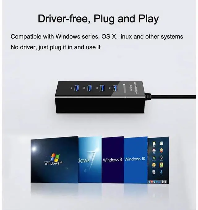 Alt view image 2 of 7 - eokCXOY 4 Ports USB 3.0 Hub, High Speed 1 to 4 USB Splitter Multi-Port Expansion Hub Adapter for Desktop PC, Laptop, Notebook
