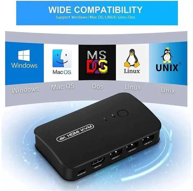 Alt view image 5 of 6 - 2 Port HDMI USB KVM Switch Selector, 4K HDMI KVM Switcher Allows 2 Computers to Share One Monitor, Keyboard, Mouse and USB Peripherals Like Printer