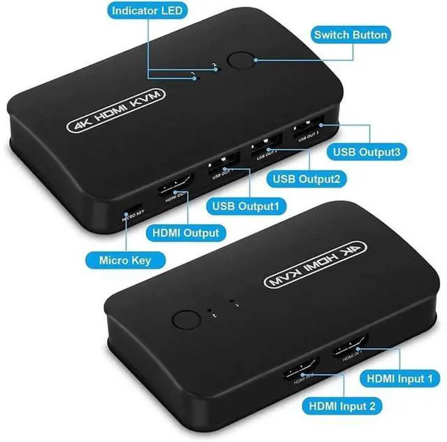 Alt view image 6 of 6 - 2 Port HDMI USB KVM Switch Selector, 4K HDMI KVM Switcher Allows 2 Computers to Share One Monitor, Keyboard, Mouse and USB Peripherals Like Printer