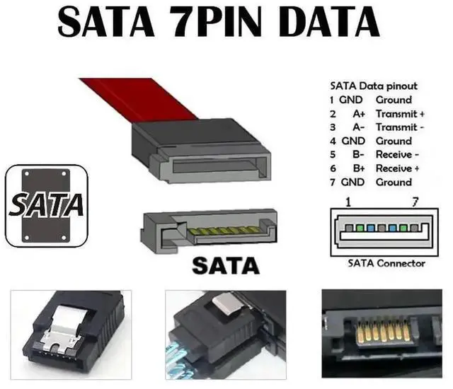 Alt view image 5 of 7 - SFF-8482 SAS 29 Pin to SATA 22Pin Hard Drive RAID Extension Cable, SAS Cable with 15 Pin SATA Power Port