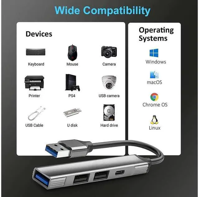 Alt view image 5 of 7 - 4-Port Ultra Slim USB Hub, USB 3.0 & USB 2.0 Mini Portable USB Splitter Expander Adapter for Laptop, MacBook Air, iMac Pro, Mac Mini/Pro, Surface Pro
