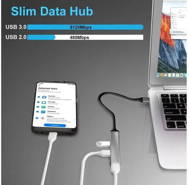 Alt view image 6 of 7 - 4-Port Ultra Slim USB Hub, USB 3.0 & USB 2.0 Mini Portable USB Splitter Expander Adapter for Laptop, MacBook Air, iMac Pro, Mac Mini/Pro, Surface Pro
