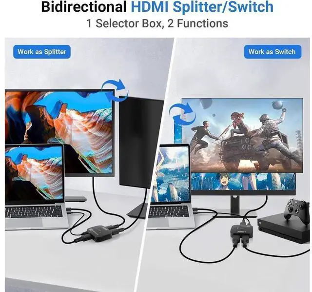 Alt view image 4 of 7 - eokCXOY Bi-Directional 2 Ports 8K HDMI Switch Hub, 8K@60Hz /4K@120Hz HDMI Switcher, 2 in 1 Out or 1 in 2 Out HDMI Splitter with Power Cable & IR Remote Control