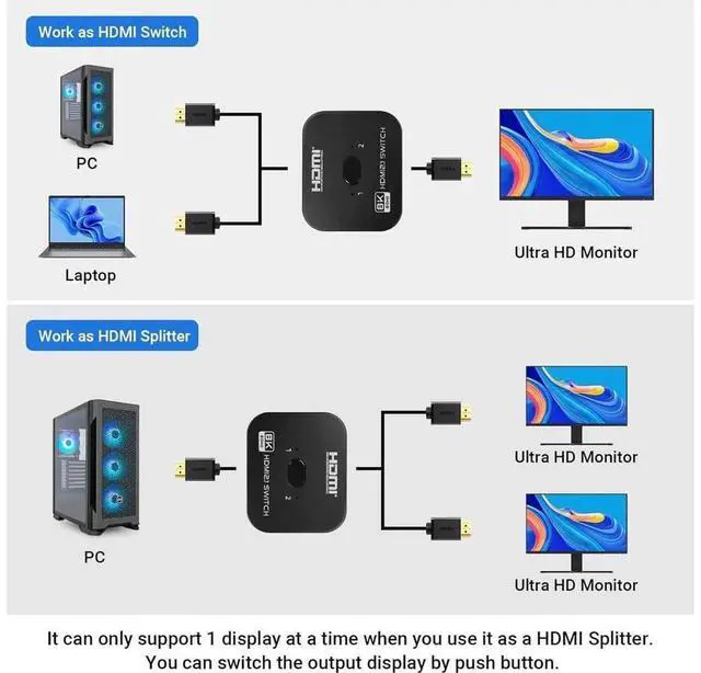 Alt view image 2 of 7 - eokCXOY Bi-Directional 2 Ports 8K HDMI Switch Hub, 8K@60Hz /4K@120Hz HDMI Switcher, 2 in 1 Out or 1 in 2 Out HDMI Splitter with Power Cable & IR Remote Control