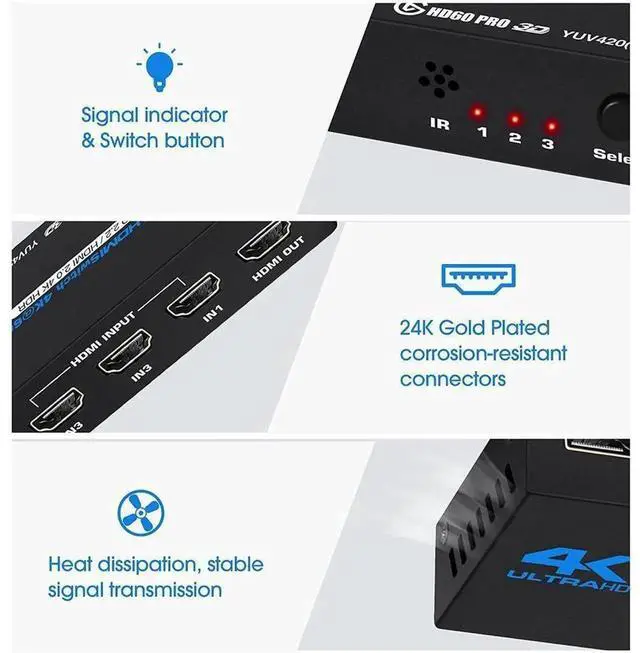 Alt view image 4 of 7 - OZQ2-1 3 in 1 Out HDMI Switcher with Remote Control, 3-Port 4K@60Hz HDMI Switch Selector Supports HDR, 3D, HDCP2.2 for PS5/4, Xbox, Nintendo Switch, Roku TV, Fire Stick