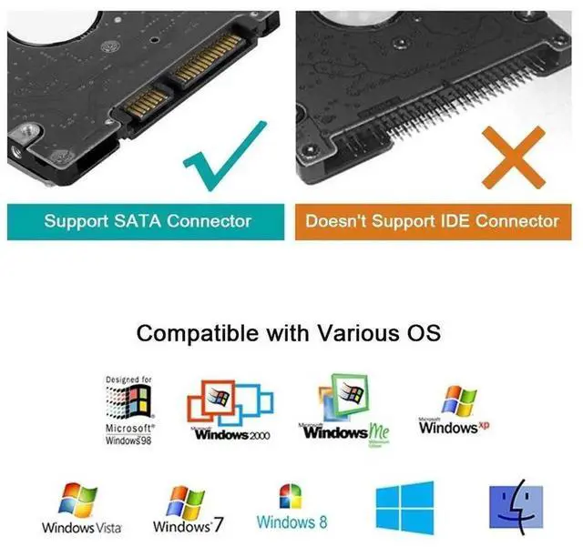 Alt view image 2 of 7 - eokCXOY 2 Pack Black 2.5" SATA to USB 3.0 Adapter, UASP Supported Hard Drive Converter for 2.5 Inch SATA HDD & SSD