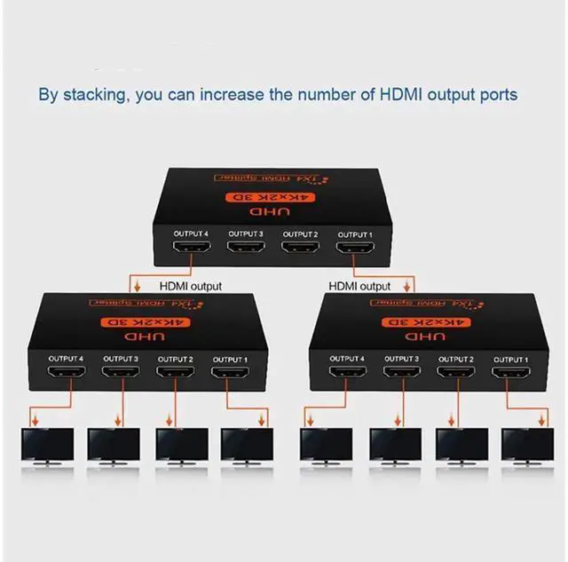 Alt view image 6 of 7 - 1 in 4 Out HDMI Splitter 4 Port 1x4 HDMI Splitter, HDMI 1.4 Support 4Kx2K, 1080P, 3D Digital Audio, Black HDMI Video Splitter for HDTV, Monitor, Projector