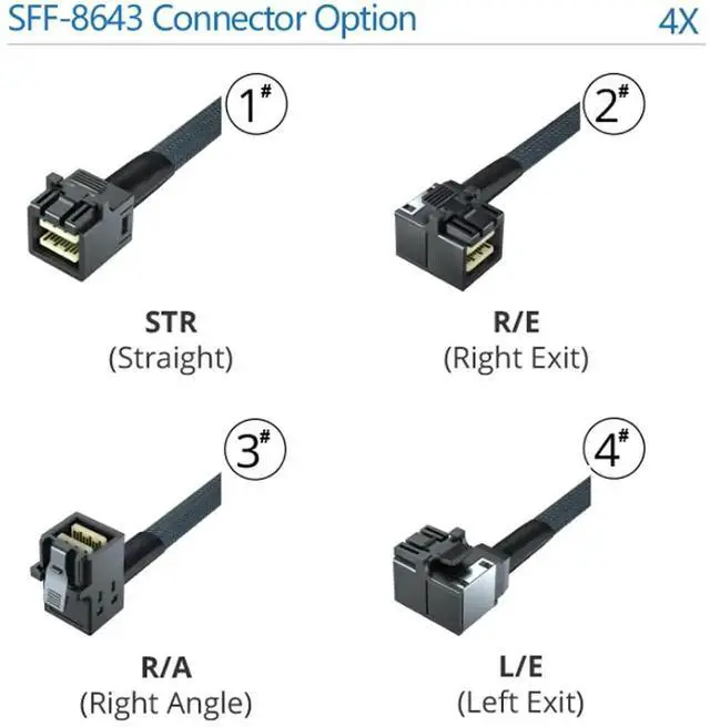 Alt view image 3 of 7 - MiniSAS HD SFF-8643 to 4 x SATA Breakout Cable 0.5M (1.6FT), Compatible with Server JBOD, Storage Tray and SAS RAID Controller
