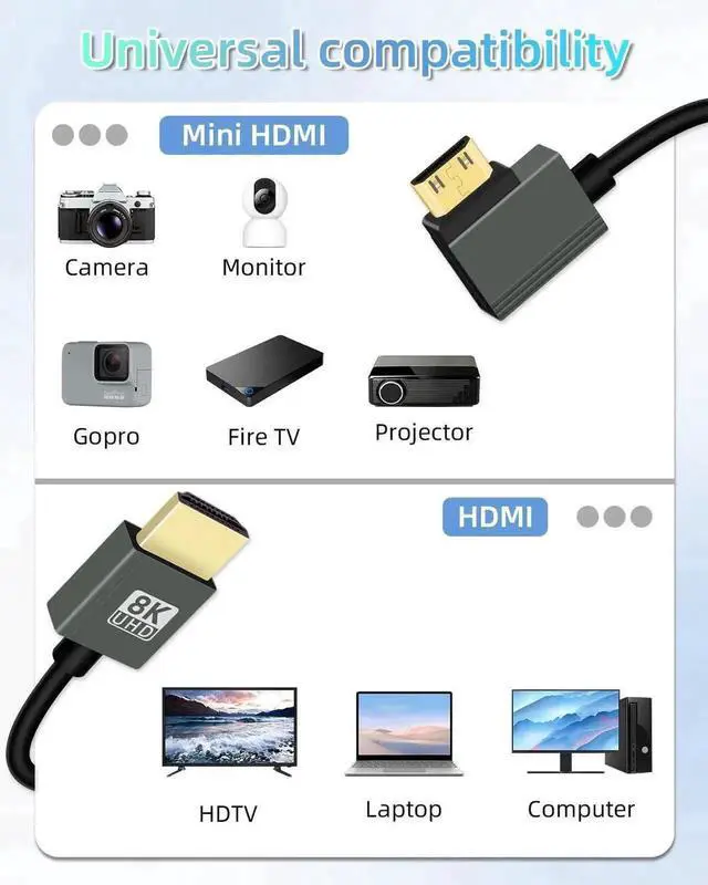 Alt view image 2 of 7 - 8K@60Hz Left Angle Coiled Mini HDMI to HDMI Cable 2.2FT, HDMI 2.1 48Gbps 90 Degree Spiral Mini HDMI Cord Compatible with Camera, Camcorder, HDTV, Tablet
