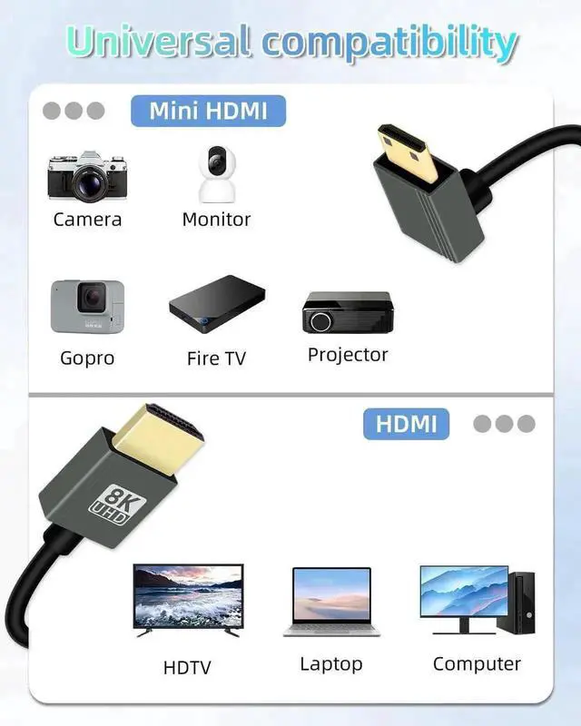 Alt view image 7 of 7 - 8K@60Hz Up Angle Spring Spiral Coiled Mini HDMI to HDMI Cable 2.2FT, HDMI 2.1 48Gbps 270 Degree Mini HDMI Cord for Camera, Camcorder, HDTV, Tablet