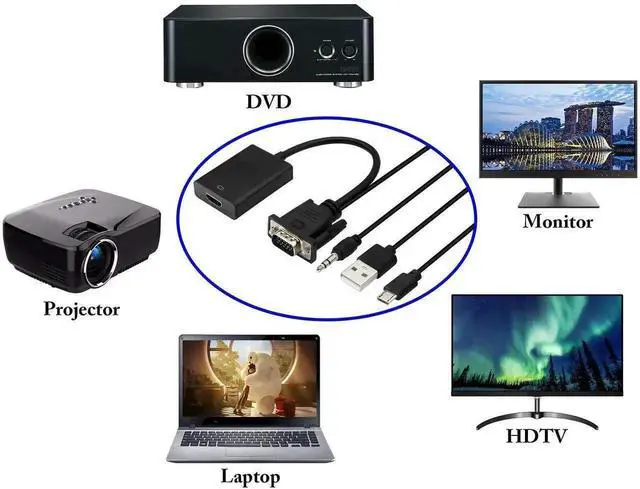 Alt view image 2 of 7 - VGA Male to HDMI Female Converter Adapter 1080P, Analog VGA to Digital HDMI Audio Video Adapter with Audio Cable & USB Power Cable, for Computer, Laptop, Projector, HDTV, Black