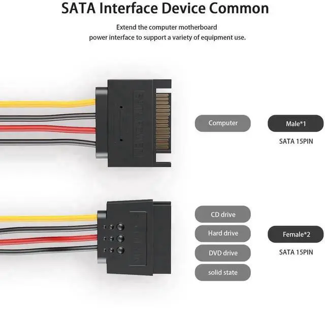 Alt view image 4 of 7 - 3-Pack 15 Pin SATA Power Splitter Cable, 8 Inch SATA Male to 2X SATA Female Power Cord for HDD SSD Optical Drives