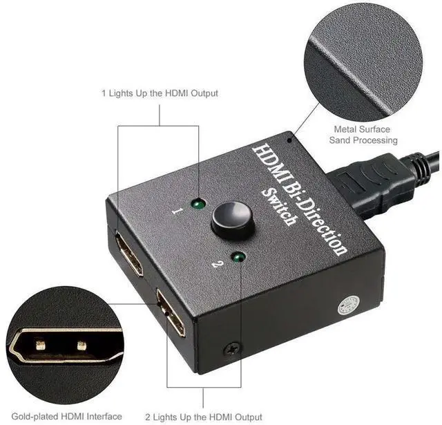 Alt view image 4 of 7 - Bi-Directional HDMI Switch 4K, 2 Ports HDMI Switcher 2x1 /1x2, No External Power Needed, Supports 4K Ultra HD, 3D, 1080P for PS4, Xbox, Fire Stick, Roku