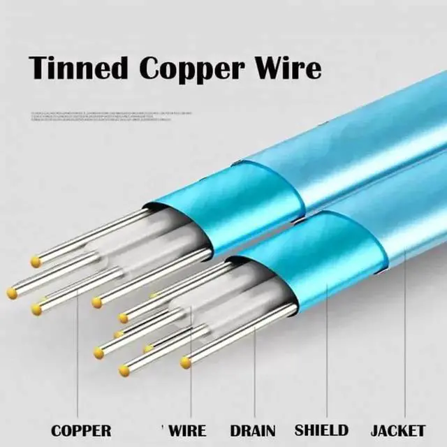 Alt view image 2 of 7 - SFF-8643 to SFF-8643 Mini SAS HD Internal Cable, High Density Mini SAS Server RAID Data Cable 50cm