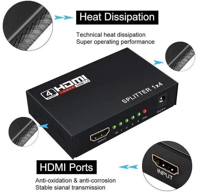 Alt view image 3 of 7 - 1 in 4 Out HDMI Splitter 1x4, HDMI Audio Video Distributor Box Supports 4K 2K 1080P 3D, Mirror Duplicate Screen for HDTV Monitor Projector
