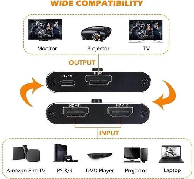 Alt view image 6 of 7 - Bi-Directional HDMI 2.1 Switcher Splitter 2 Port, 1x2 / 2x1 HDMI Selector Box Supports 8K@60Hz, 4K@120Hz, 48Gbps High Speed for PS5, PS4, Xbox, Roku, TV, Monitor