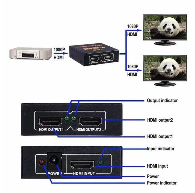 Alt view image 3 of 7 - eokCXOY 1x2 HDMI Splitter with Power Supply, 4K Ultra HD 1 In 2 Out HDMI Signal Splitter, Duplicate Single HDMI Source to Two Displays Simultaneously for HDTV, DVD Player, STB, PC, Laptop