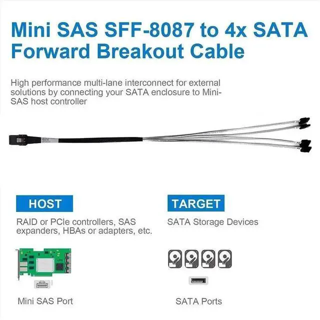 Alt view image 2 of 7 - 0.5M/1.6FT SFF-8087 Mini SAS Breakout Cable, Mini SAS to 4 SATA Fan-Out Cable, 6Gbps High Speed Cord for RAID Controllers, Servers and Storage Enclosures