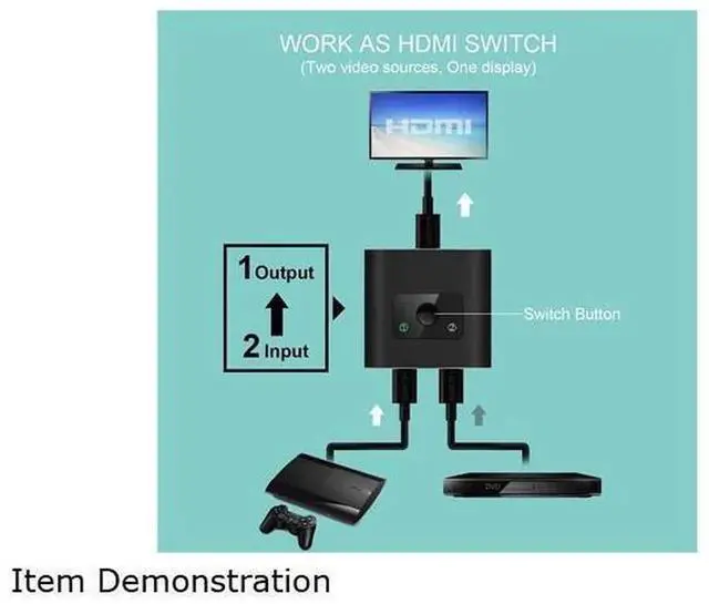 Alt view image 3 of 7 - YXwin Aluminum Bi-Directional HDMI Switch, 2 In 1 Out /1 In 2 Out HDMI Switcher, No External Power Needed, Supports 4K, 3D, 1080P for Xbox, PS4, Roku, HDTV