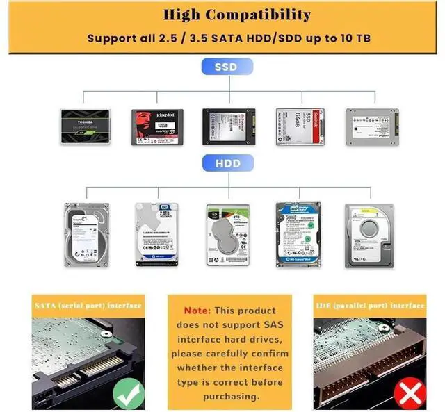 Alt view image 7 of 7 - USB 3.0 to SATA Adapter Cable with Power Supply, UASP SATA III Hard Drive Converter for 2.5 Inch & 3.5 Inch HDD SSD, Super Speed SATA to USB 3.0 Adapter