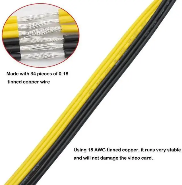 Alt view image 3 of 6 - 2 Pack 4 Pin Molex to 6 Pin GPU Power Supply Cable 8.6 Inch 22cm, Molex 4P to PCIe 6Pin Graphics Card Power Adapter Cord for Desktop Gaming Video Card PC Hardware Upgrade
