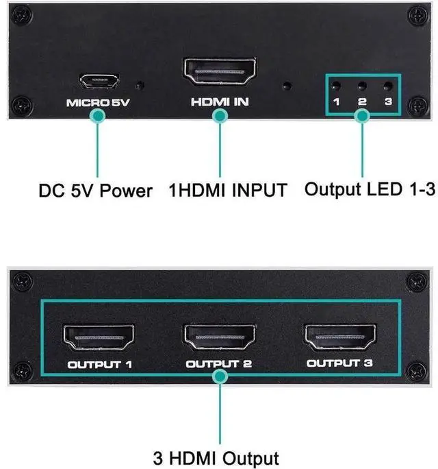 Alt view image 3 of 7 - HDMI Splitter 1x3, 1 in 3 Out HDMI Signal Splitter Supports 4K, Full HD 1080P & 3D Video, Compatible with Xbox, PS3, Roku, Blu-Ray Player, HDTV, Black Housing with AC Power Adapter Included