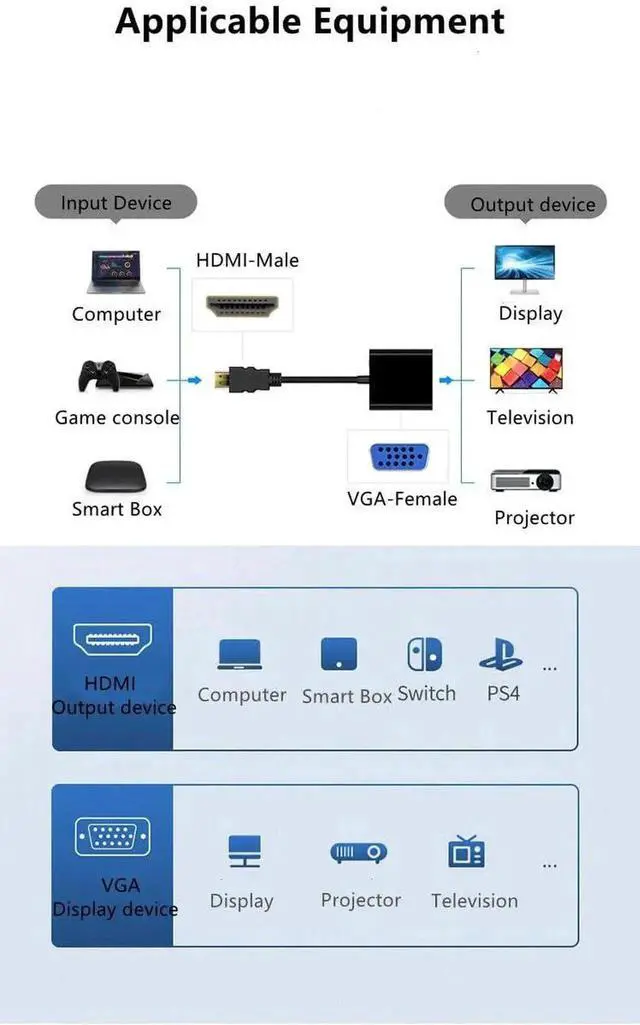 Alt view image 7 of 7 - 20CM HDMI to VGA Converter Cable with Audio & Power Supply, HDMI Male to VGA Female Adapter, White, Compatible with Laptop, Monitor, Projector, DVD Player