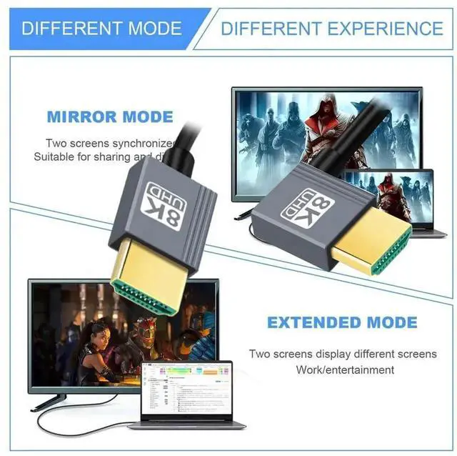 Alt view image 4 of 7 - Left Angled HDMI 2.1 Coiled Cable, 90 Degree HDMI Male to Male Stretch Spring Cable, Supports 8K@60Hz, 100CM for Monitor, HDTV, Desktop PC, Laptop