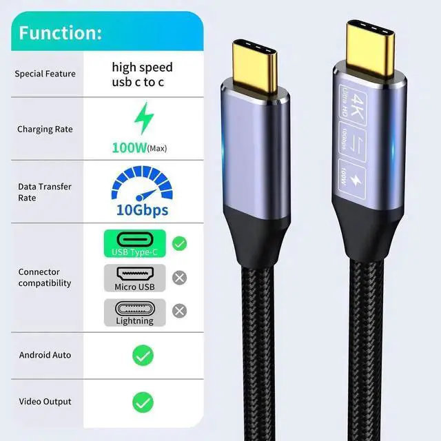 Alt view image 7 of 7 - 6.6FT USB C to USB C Data Transfer Cable, USB 3.1 Gen 2 Type-C Monitor Cable, Supports 4K Video, 10Gbps Data Speed & 100W PD Fast Charging, High Speed USB-C Cord Compatible with Laptops, Tablets, Exte
