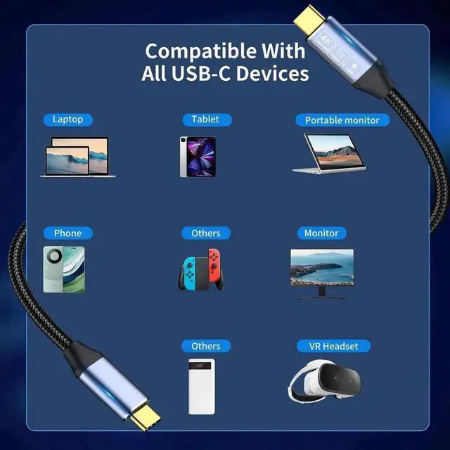 Alt view image 3 of 7 - 6.6FT USB C to USB C Data Transfer Cable, USB 3.1 Gen 2 Type-C Monitor Cable, Supports 4K Video, 10Gbps Data Speed & 100W PD Fast Charging, High Speed USB-C Cord Compatible with Laptops, Tablets, Exte