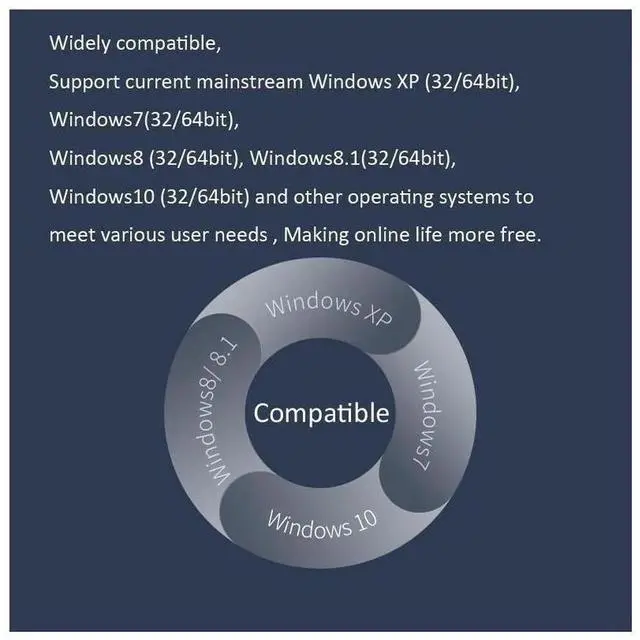 Alt view image 5 of 7 - MERCURY 650M 11AC Dual Band USB WiFi Adapter, 2.4GHz & 5GHz Mini Wireless Network Card, 650Mbps USB Wi-Fi Receiver, Supports Windows XP/7/8/10 (32bit & 64bit), for Desktop PC and Laptop