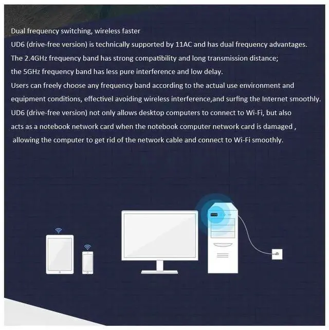 Alt view image 7 of 7 - MERCURY 650M 11AC Dual Band USB WiFi Adapter, 2.4GHz & 5GHz Mini Wireless Network Card, 650Mbps USB Wi-Fi Receiver, Supports Windows XP/7/8/10 (32bit & 64bit), for Desktop PC and Laptop