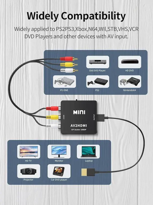 Alt view image 3 of 7 - AC600 USB WiFi Adapter 600Mbps Dual Band 2.4GHz & 5GHz Wireless Network Dongle with High Gain Antenna, No CD Driver Needed, Compatible with Windows XP/Vista/7/8/10