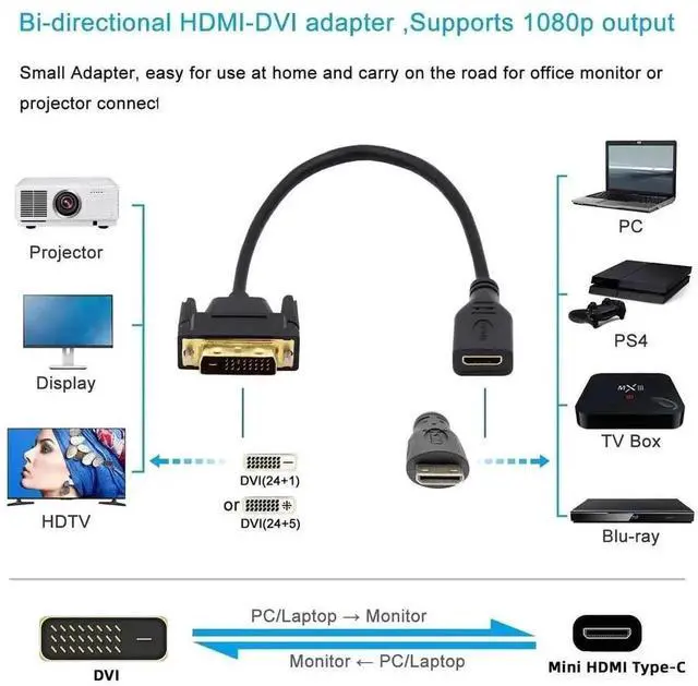 Alt view image 2 of 7 - 20cm Type-C to DVI 24+1 Cable, Mini HDMI 1.4 4K Male to Female Extension Cord, UHD Video Converter Cable for Computer, HDTV, Graphics Card, Display Monitor, Black